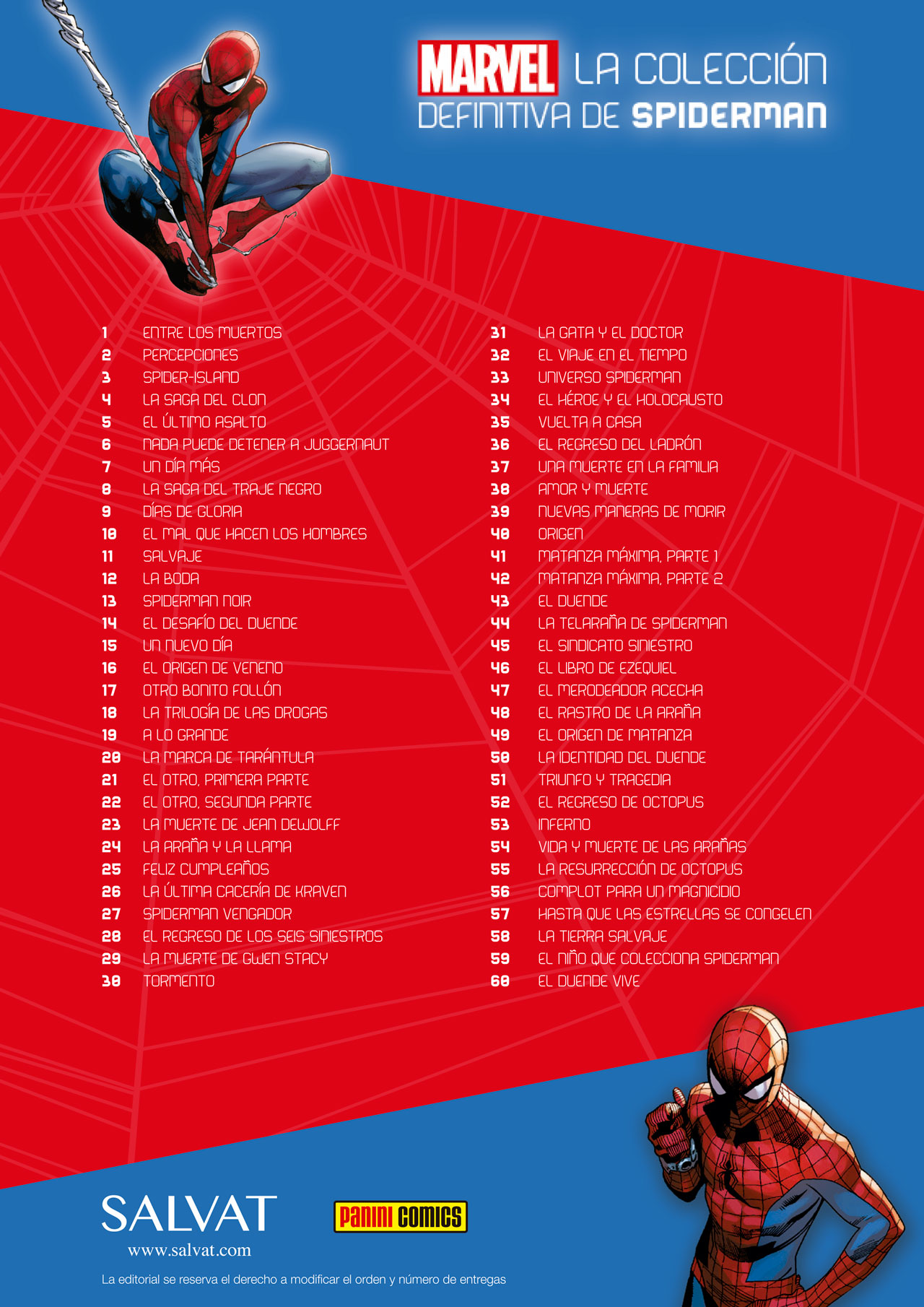 Datos del Coleccionable: La colección definitiva de Spiderman - Zona  Negativa